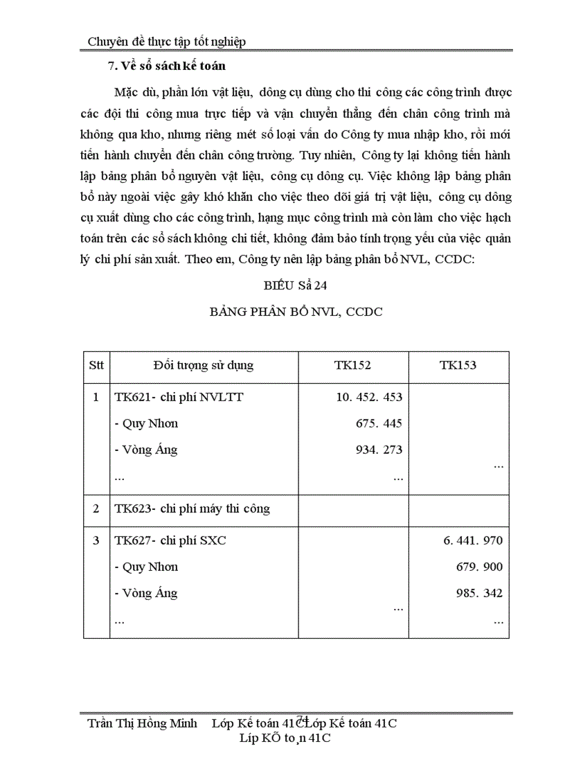 image for page Hoàn thiện công tác hạch toán kế toán chi phí sản xuất và tính giá thành sản phẩm xây lắp tại công ty Thi công Cơ giới – Tổng công ty xây dựng đường thuỷ