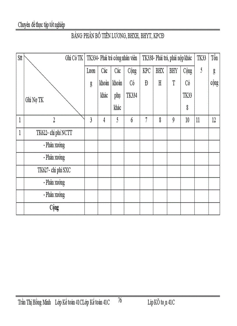 image for page Hoàn thiện công tác hạch toán kế toán chi phí sản xuất và tính giá thành sản phẩm xây lắp tại công ty Thi công Cơ giới – Tổng công ty xây dựng đường thuỷ