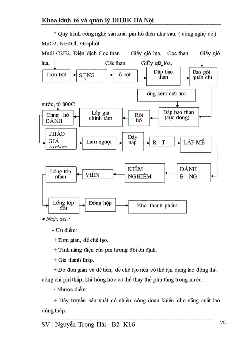 image for page Phân tích tình hình thực hiện kế hoạch giá thành và đề xuất biện pháp hạ giá thành sản phẩm ở công ty cổ phần pin Hà nội