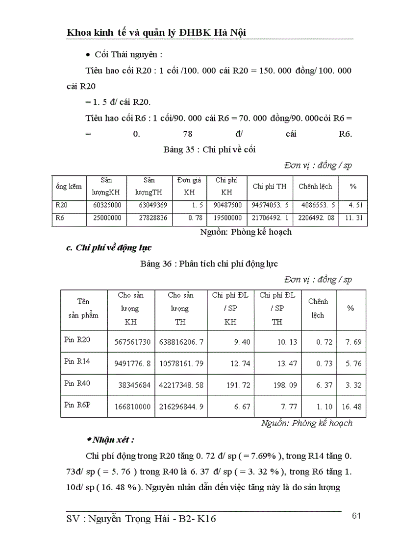 image for page Phân tích tình hình thực hiện kế hoạch giá thành và đề xuất biện pháp hạ giá thành sản phẩm ở công ty cổ phần pin Hà nội