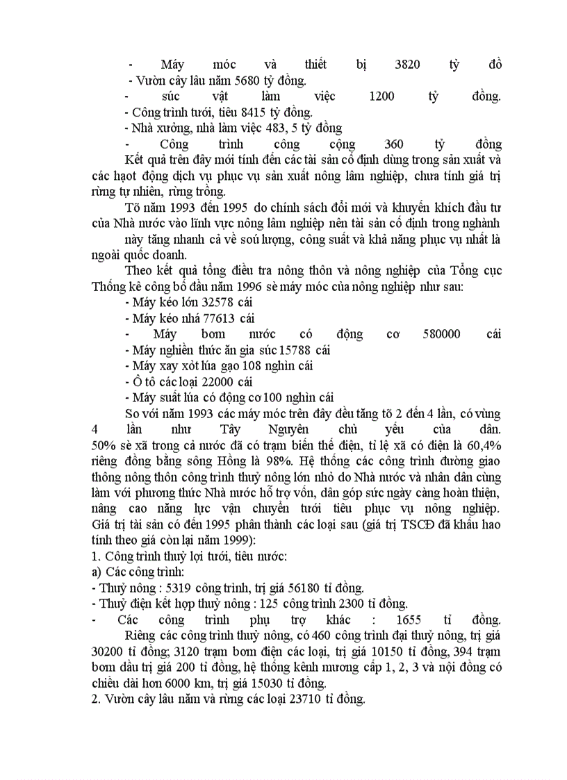 image for page Chính sách đầu tư với việc phát triển sản xuất nông nghiệp của Việt Nam