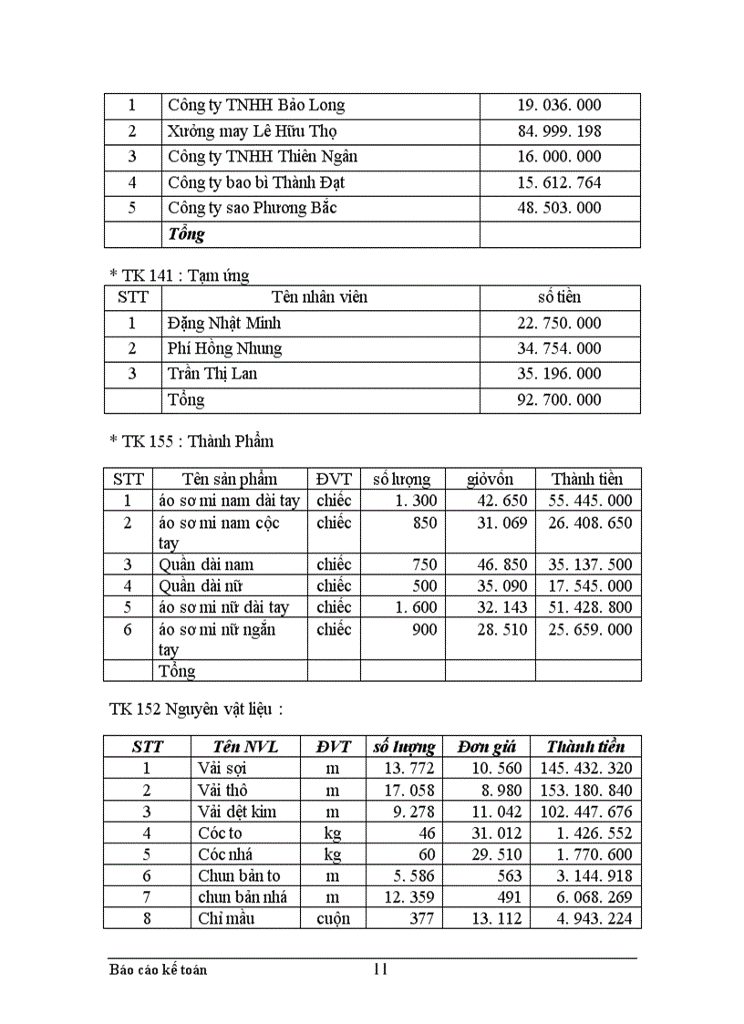 image for page Thực trạng công tác hạch toán kế toán tổng hợp tại Xí nghiệp may thuộc Công ty cổ phần Thuỳ Trang