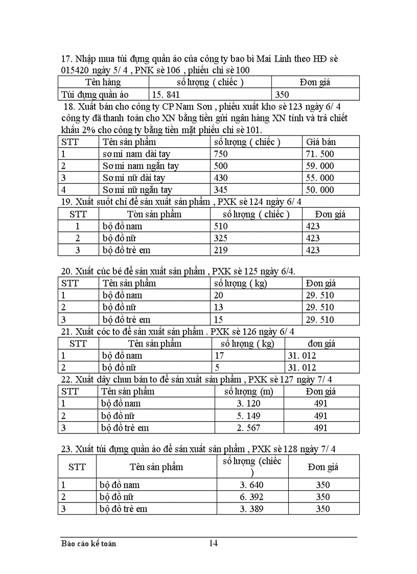 image for page Thực trạng công tác hạch toán kế toán tổng hợp tại Xí nghiệp may thuộc Công ty cổ phần Thuỳ Trang
