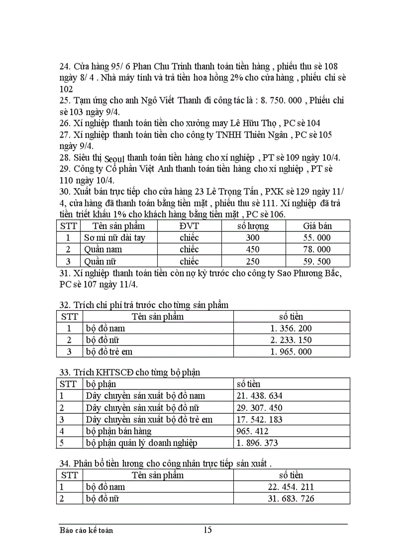 image for page Thực trạng công tác hạch toán kế toán tổng hợp tại Xí nghiệp may thuộc Công ty cổ phần Thuỳ Trang