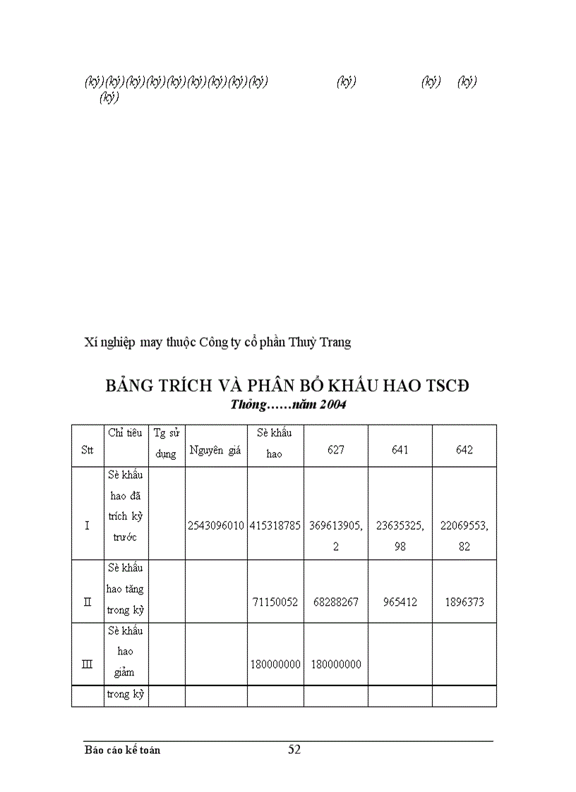 image for page Thực trạng công tác hạch toán kế toán tổng hợp tại Xí nghiệp may thuộc Công ty cổ phần Thuỳ Trang