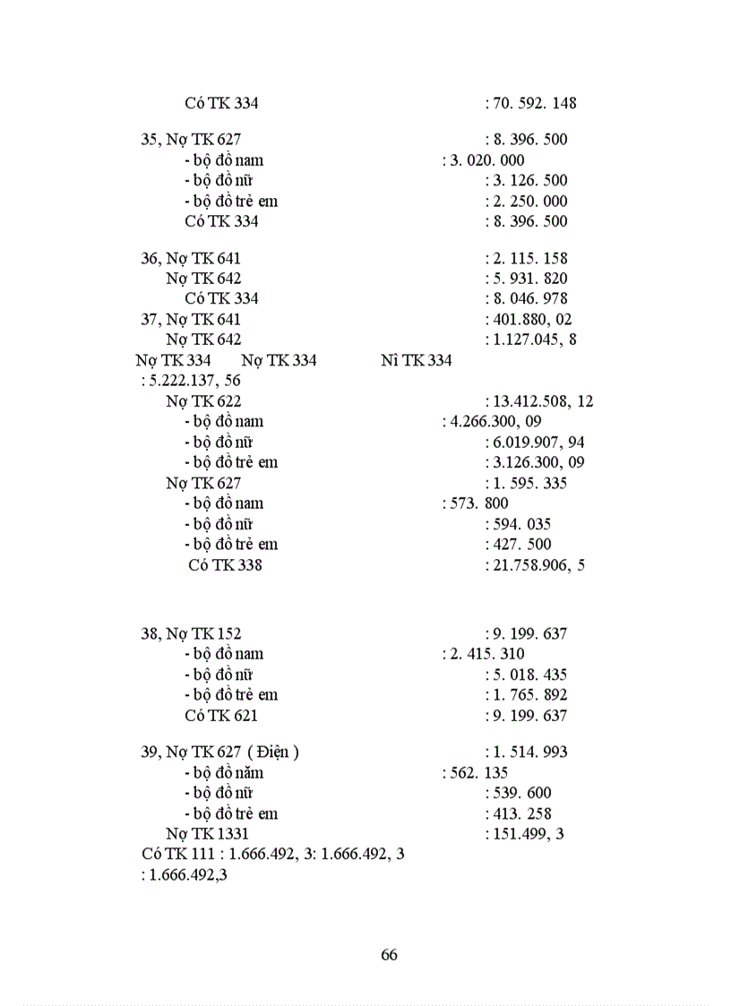 image for page Thực trạng công tác hạch toán kế toán tổng hợp tại Xí nghiệp may thuộc Công ty cổ phần Thuỳ Trang