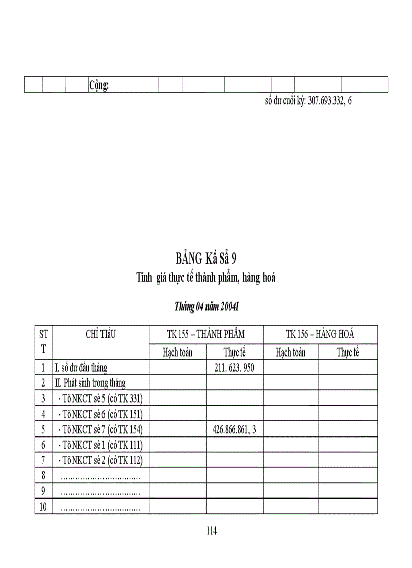 image for page Thực trạng công tác hạch toán kế toán tổng hợp tại Xí nghiệp may thuộc Công ty cổ phần Thuỳ Trang