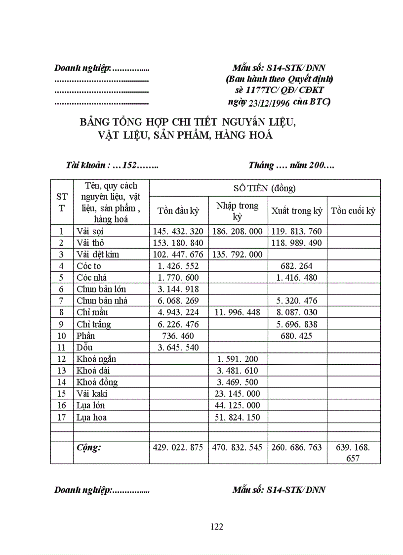 image for page Thực trạng công tác hạch toán kế toán tổng hợp tại Xí nghiệp may thuộc Công ty cổ phần Thuỳ Trang