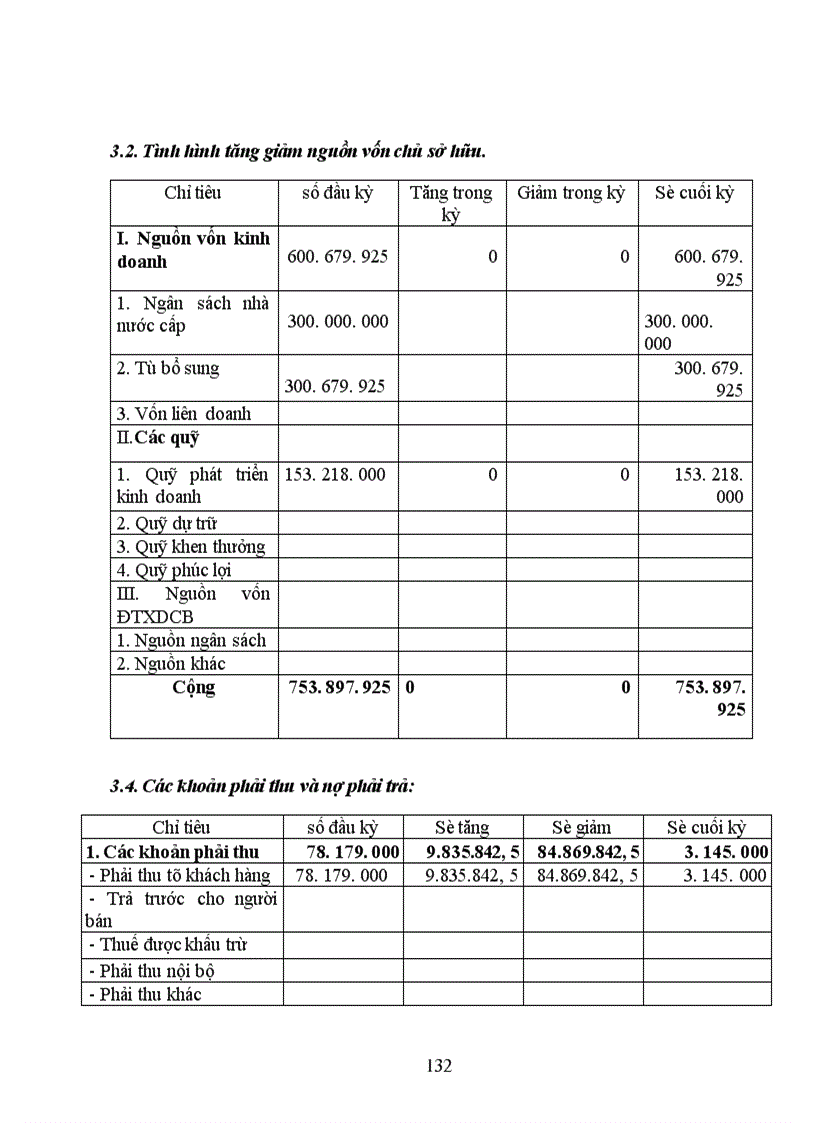 image for page Thực trạng công tác hạch toán kế toán tổng hợp tại Xí nghiệp may thuộc Công ty cổ phần Thuỳ Trang