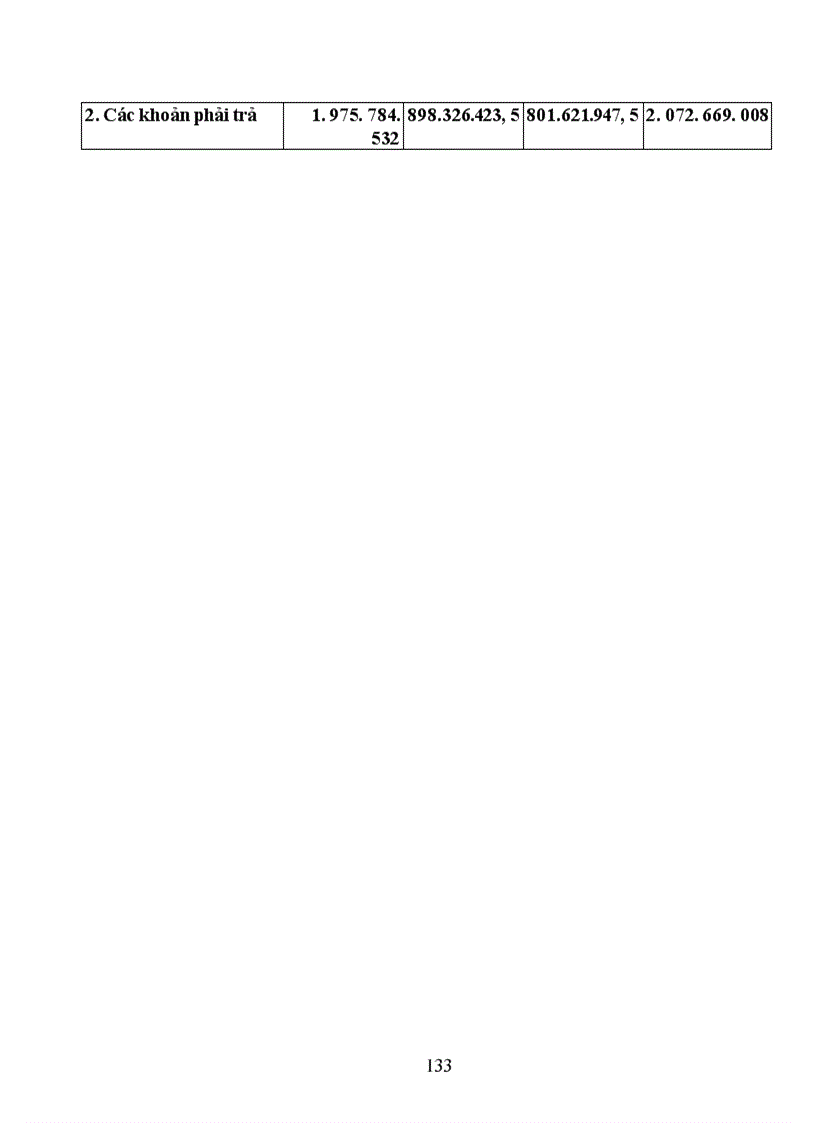 image for page Thực trạng công tác hạch toán kế toán tổng hợp tại Xí nghiệp may thuộc Công ty cổ phần Thuỳ Trang