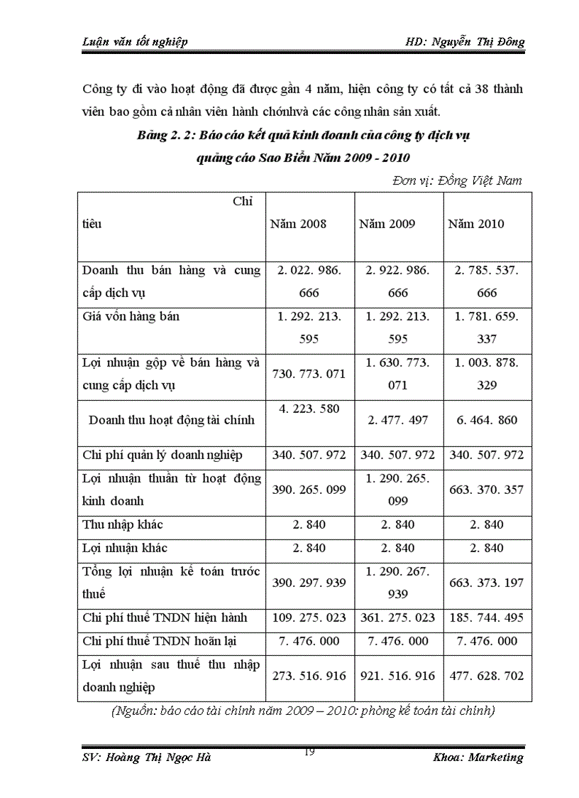 image for page Giải pháp nâng cao chất lượng dịch vụ khách hàng tại công ty TNHH Thương mại dịch vụ quảng cáo Sao Biển