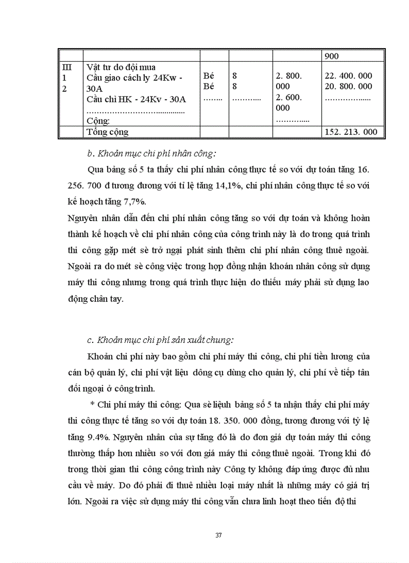 image for page Những phương hướng và biện pháp quản lý chi phí sản xuất và giá thành sản phẩm xây lắp ở Công ty cơ khí, xây dựng và lắp máy điện nước