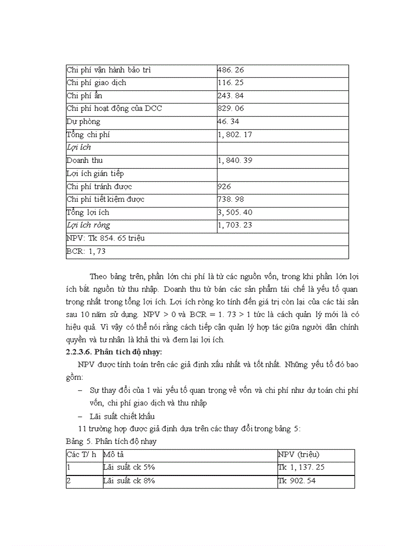 image for page Quản lý chất thải rắn đô thị và đánh giá hiệu quả dự án quản lý chất thải rắn đô thị. Tổng quan kinh nghiệm quốc tế và thực tiễn áp dụng ở Việt Nam