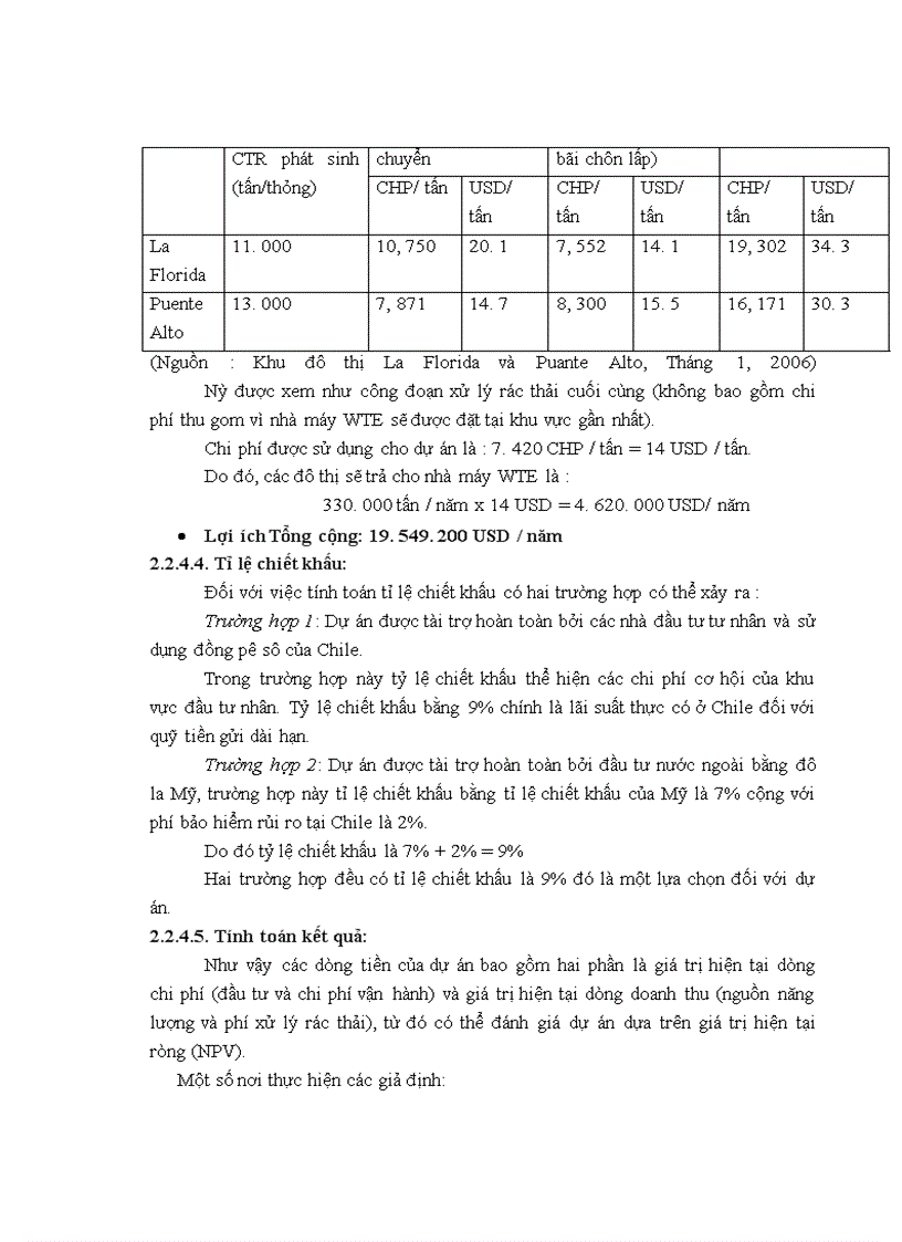 image for page Quản lý chất thải rắn đô thị và đánh giá hiệu quả dự án quản lý chất thải rắn đô thị. Tổng quan kinh nghiệm quốc tế và thực tiễn áp dụng ở Việt Nam