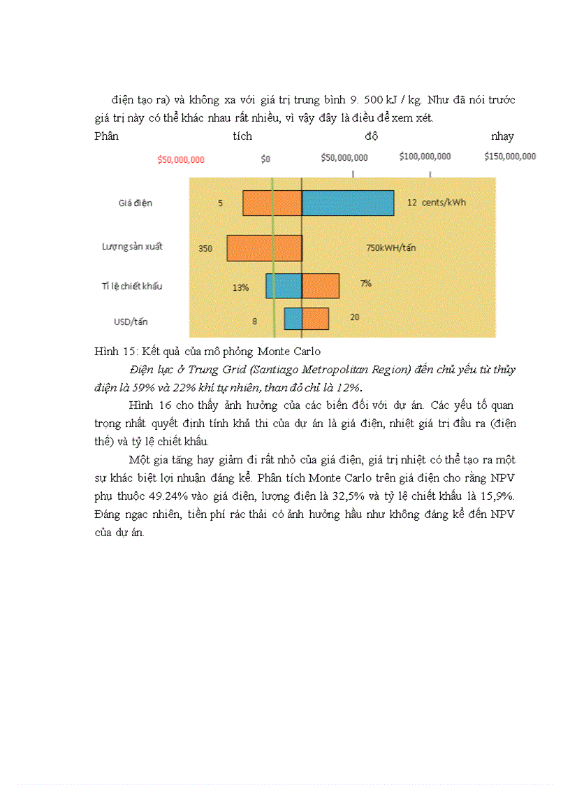 image for page Quản lý chất thải rắn đô thị và đánh giá hiệu quả dự án quản lý chất thải rắn đô thị. Tổng quan kinh nghiệm quốc tế và thực tiễn áp dụng ở Việt Nam