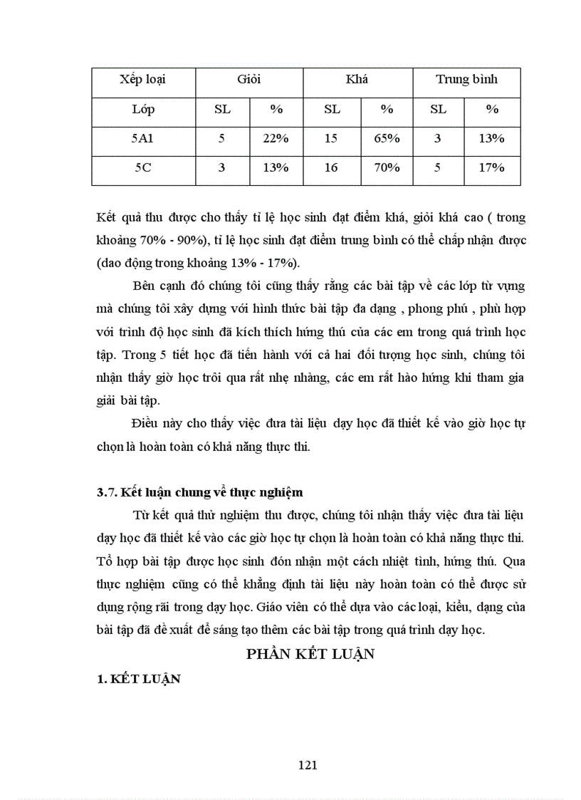 image for page Thiết kế tài liệu dạy học các lớp từ vựng cho giờ học tự chọn môn Tiếng Việt lớp 5