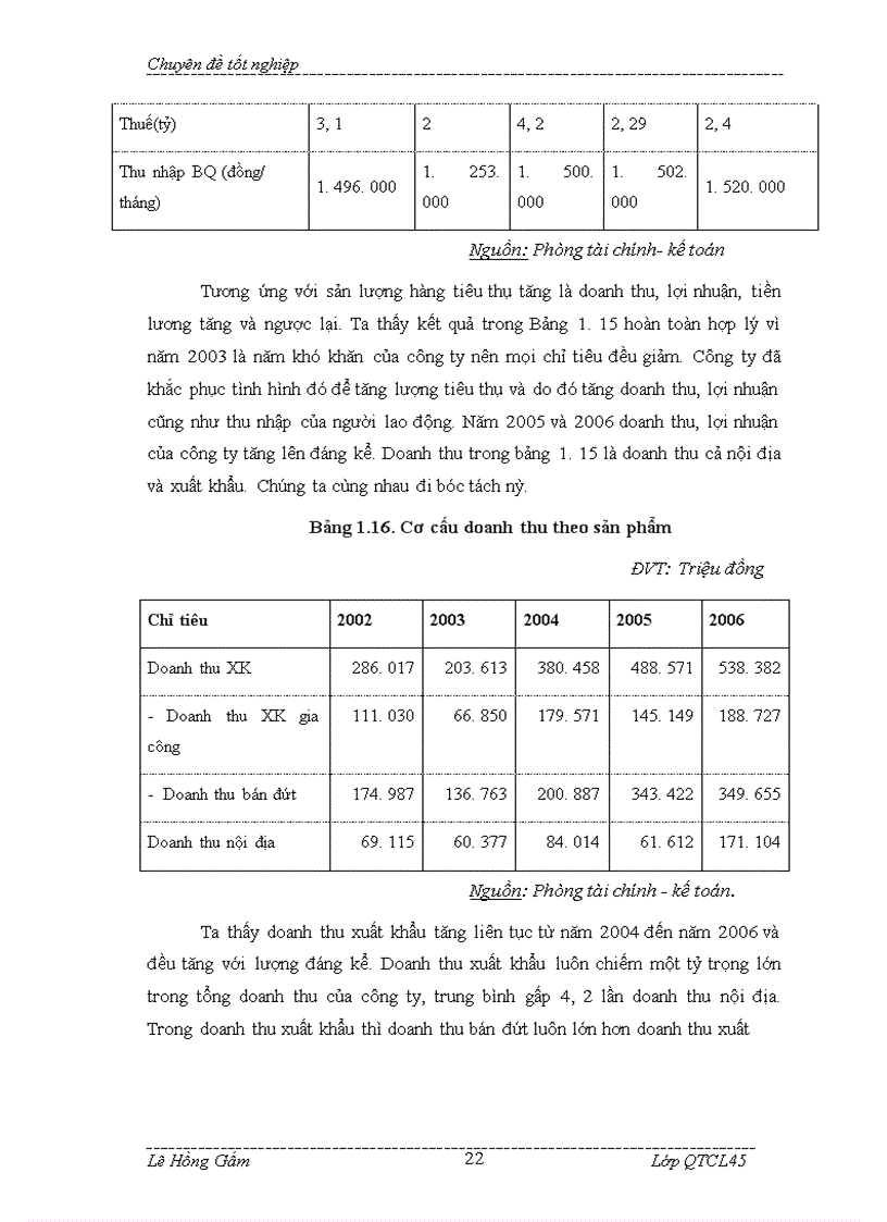 image for page Giải pháp tích hợp các HTQL: chất lượng, môi trường và trách nhiệm xã hội theo tiêu chuẩn ISO 9000, ISO 14000 và SA 8000 tại công ty CP May 10