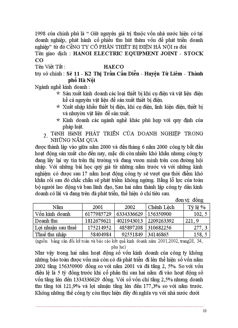 image for page Quản trị các hoạt động của doanh nghiệp