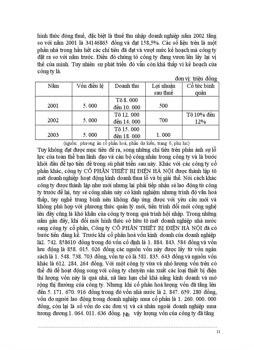 image for page Quản trị các hoạt động của doanh nghiệp