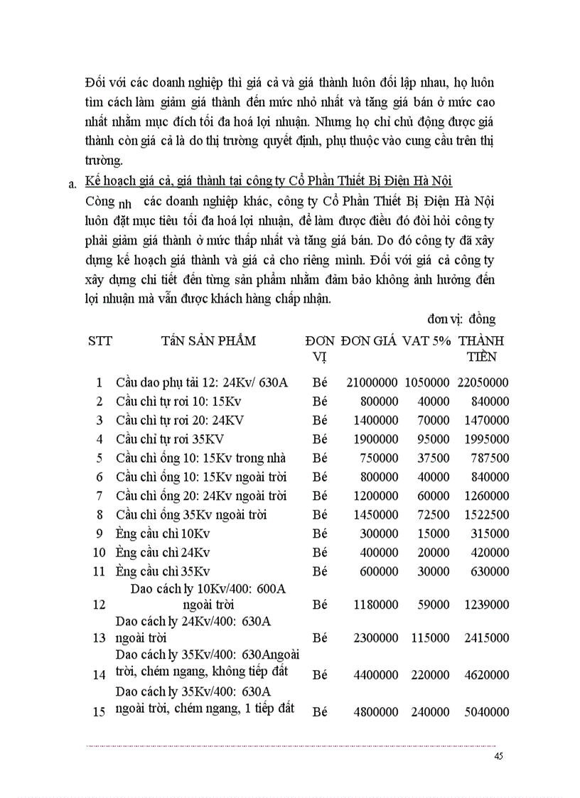 image for page Quản trị các hoạt động của doanh nghiệp