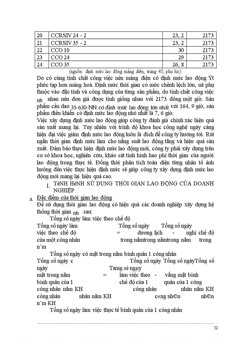 image for page Quản trị các hoạt động của doanh nghiệp