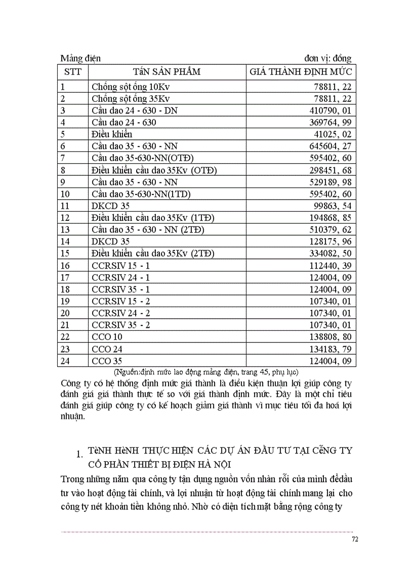 image for page Quản trị các hoạt động của doanh nghiệp