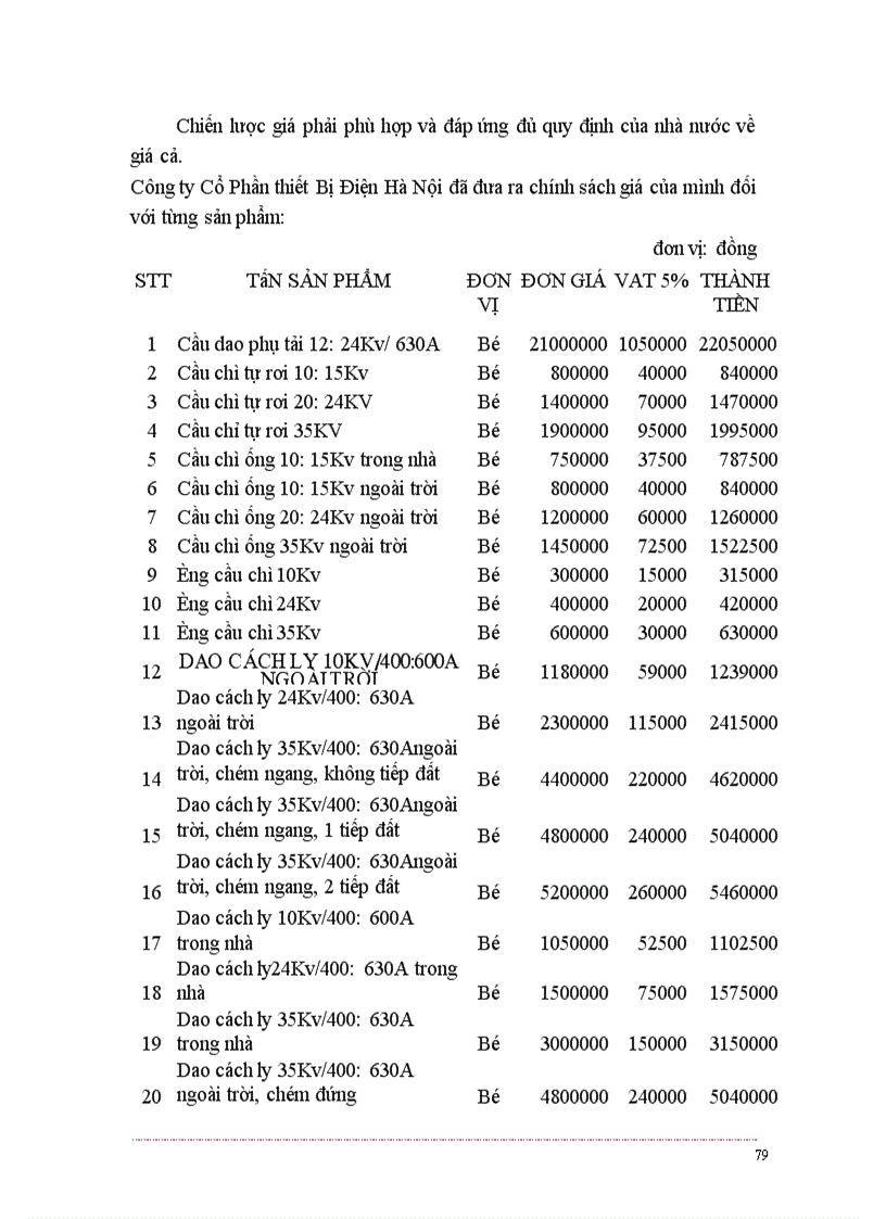 image for page Quản trị các hoạt động của doanh nghiệp