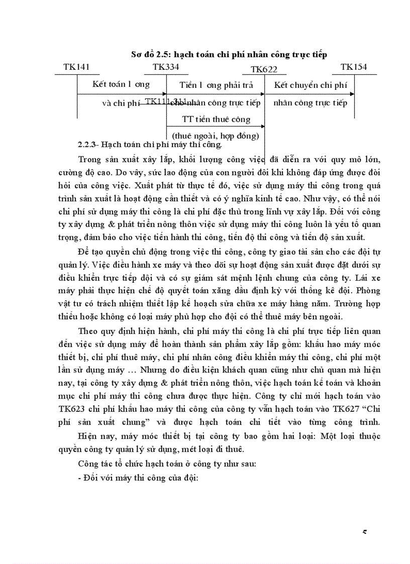 image for page Hoàn thiện công tác kế toán chi phí sản xuất và tính giá thành sản phẩm trong công ty xây dựng & phát triển nông thôn thuộc Tổng công ty xây dựng và phát triển nông thôn