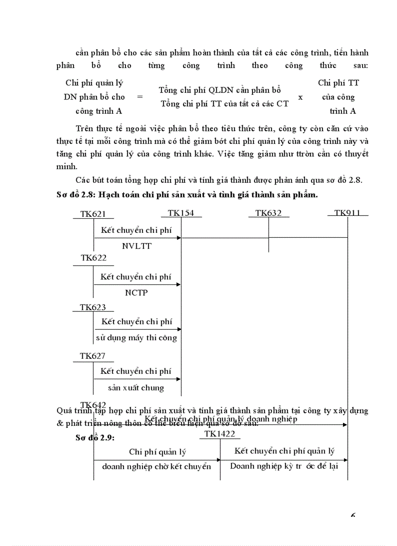 image for page Hoàn thiện công tác kế toán chi phí sản xuất và tính giá thành sản phẩm trong công ty xây dựng & phát triển nông thôn thuộc Tổng công ty xây dựng và phát triển nông thôn
