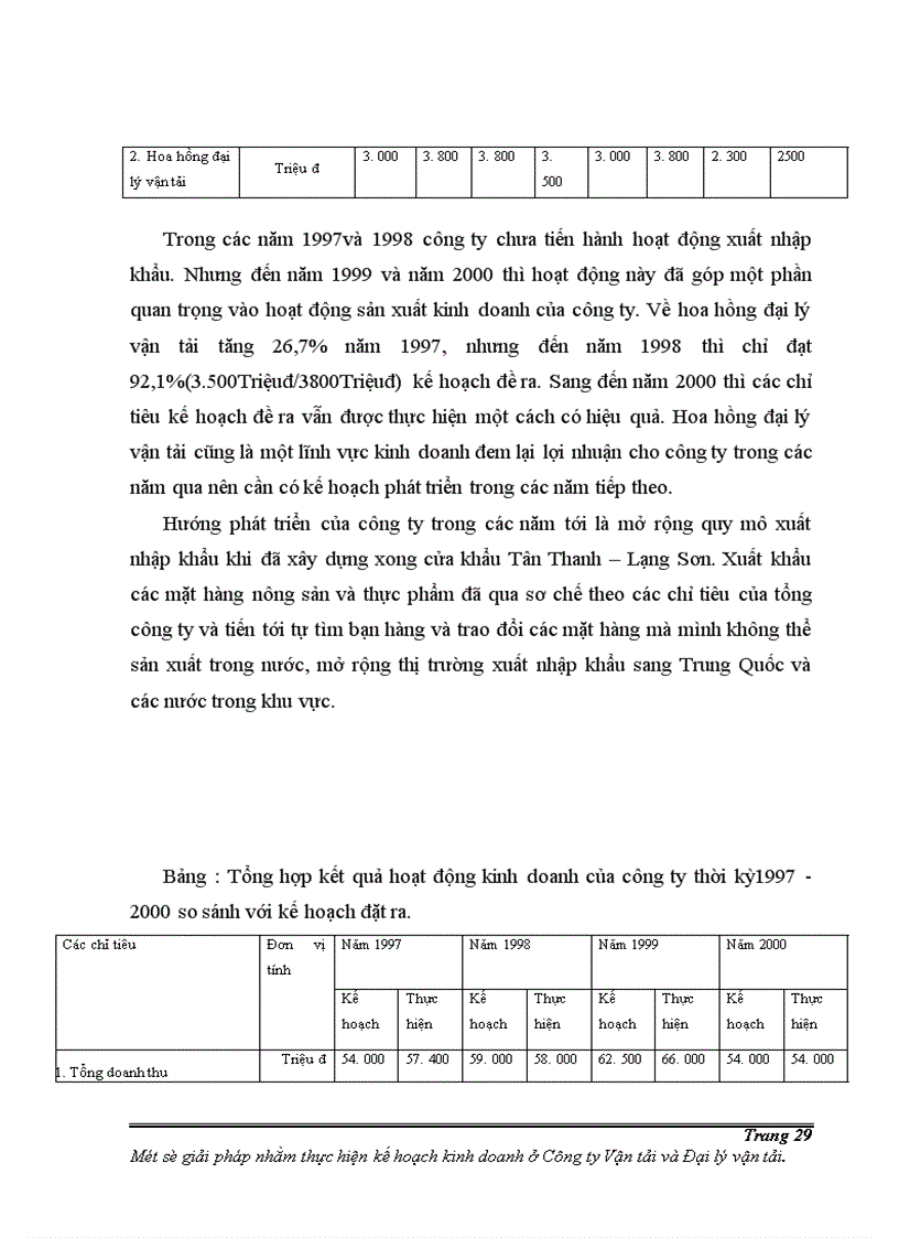 image for page Một số giải pháp cơ bản nhằm thực hiện kế hoạch kinh doanh ở Công ty Vận tải và Đại lý vận tải