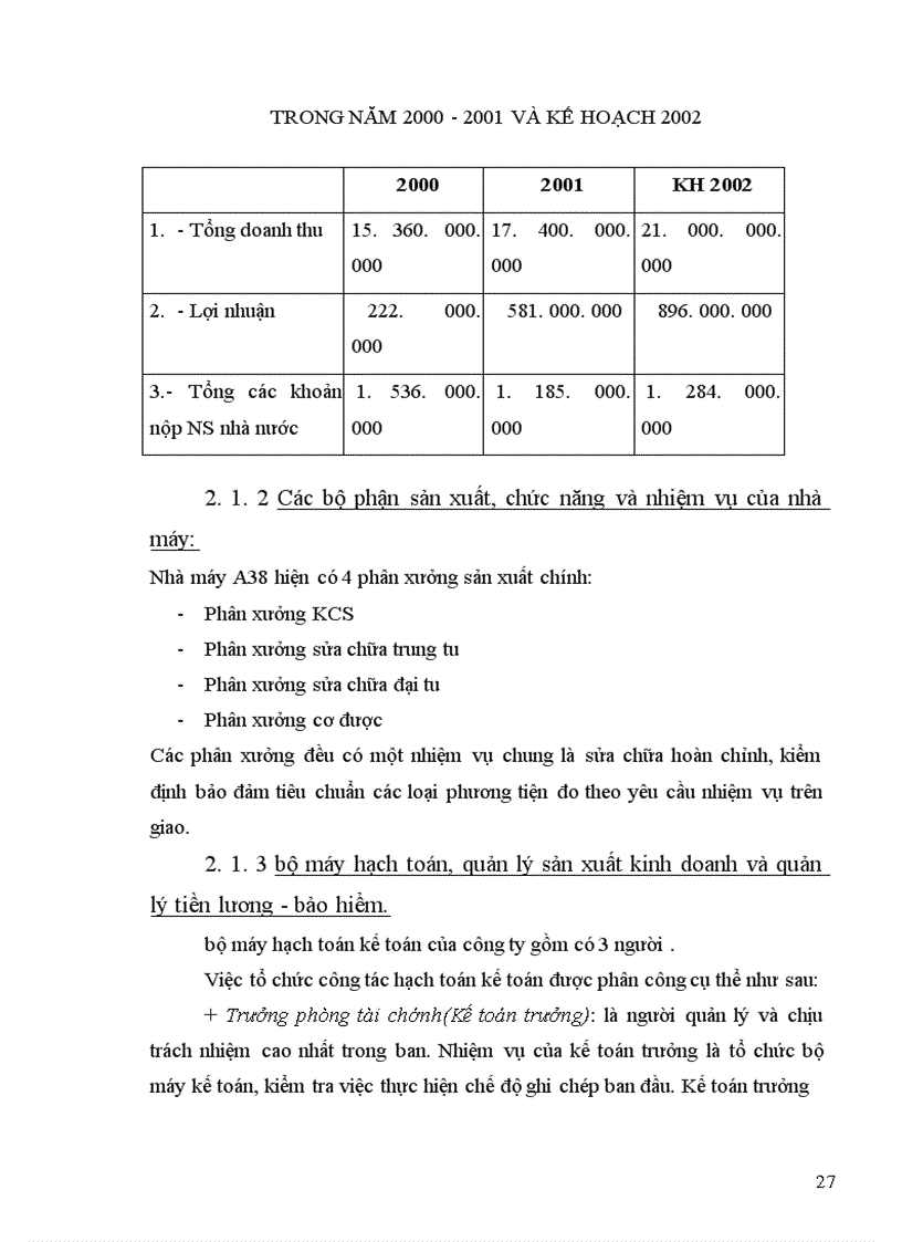 image for page Quản lý, hạch toán tiền lương và bảo hiểm ở nhà máy A38 PK-KQ
