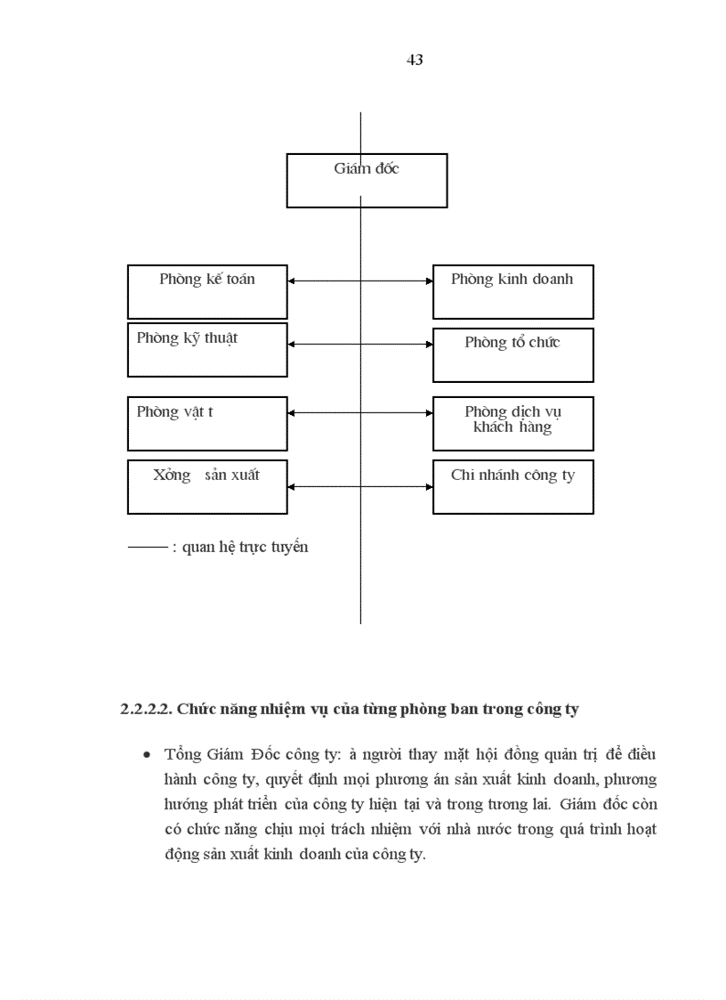 image for page Hoàn thiện công tác kế toán nguyên vật liệu tại công ty TNHH Tân Mỹ