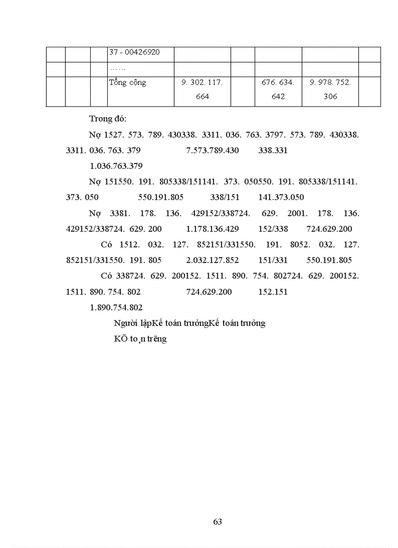 image for page Báo cáo thực tập tổng hợp tại Công ty Thương mại và sản xuất thiết bị giao thông vận tải