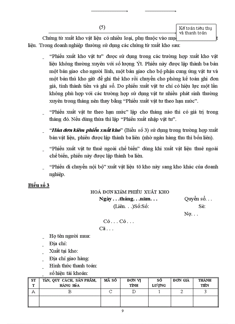 image for page Kế toán vật liệu tại Công ty xây dựng công trình giao thông 810