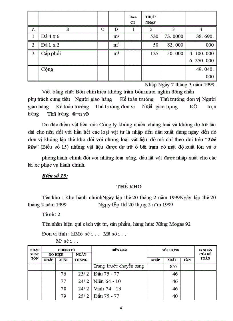 image for page Kế toán vật liệu tại Công ty xây dựng công trình giao thông 810