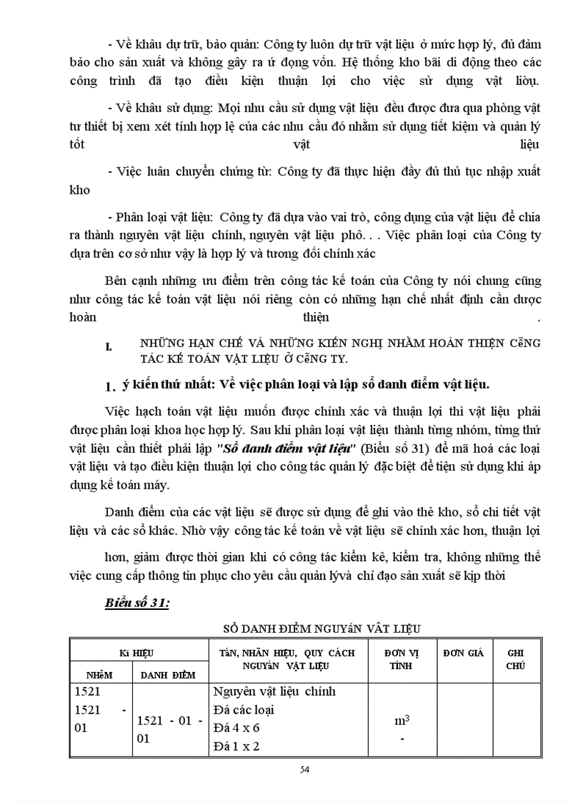 image for page Kế toán vật liệu tại Công ty xây dựng công trình giao thông 810