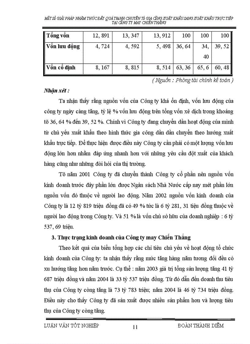 image for page Một số giải pháp nhằm thúc đẩy quá trình chuyển từ gia công xuất khẩu sang xuất khẩu trực tiếp tại Công ty may Chiến Thắng