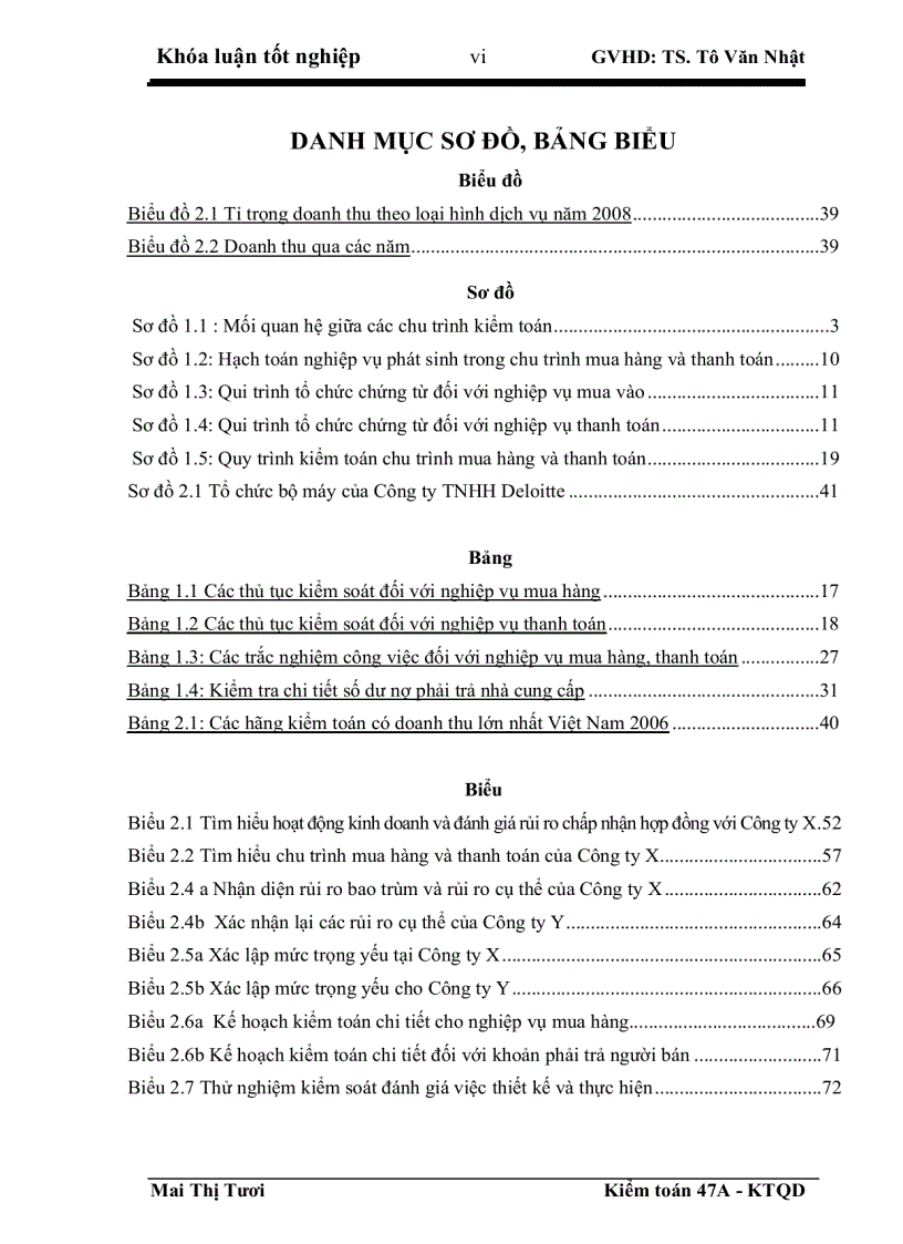 image for page Hoàn thiện quy trình kiểm toán chu trình mua hàng và thanh toán trong kiểm toán báo cáo tài chính do Công ty TNHH Deloitte Việt Nam thực hiện