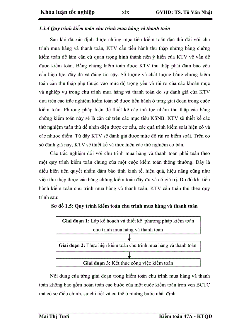 image for page Hoàn thiện quy trình kiểm toán chu trình mua hàng và thanh toán trong kiểm toán báo cáo tài chính do Công ty TNHH Deloitte Việt Nam thực hiện