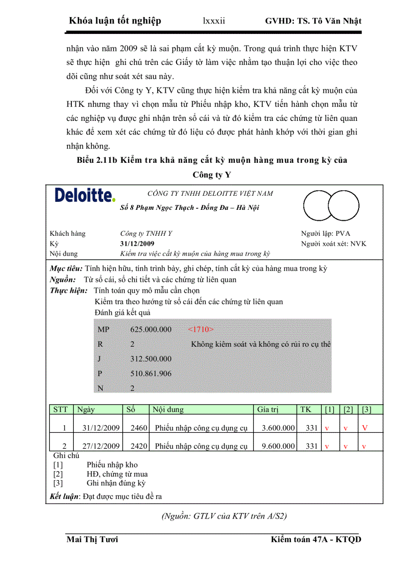 image for page Hoàn thiện quy trình kiểm toán chu trình mua hàng và thanh toán trong kiểm toán báo cáo tài chính do Công ty TNHH Deloitte Việt Nam thực hiện
