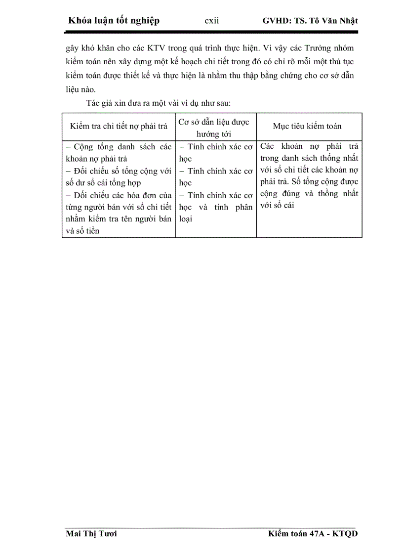 image for page Hoàn thiện quy trình kiểm toán chu trình mua hàng và thanh toán trong kiểm toán báo cáo tài chính do Công ty TNHH Deloitte Việt Nam thực hiện