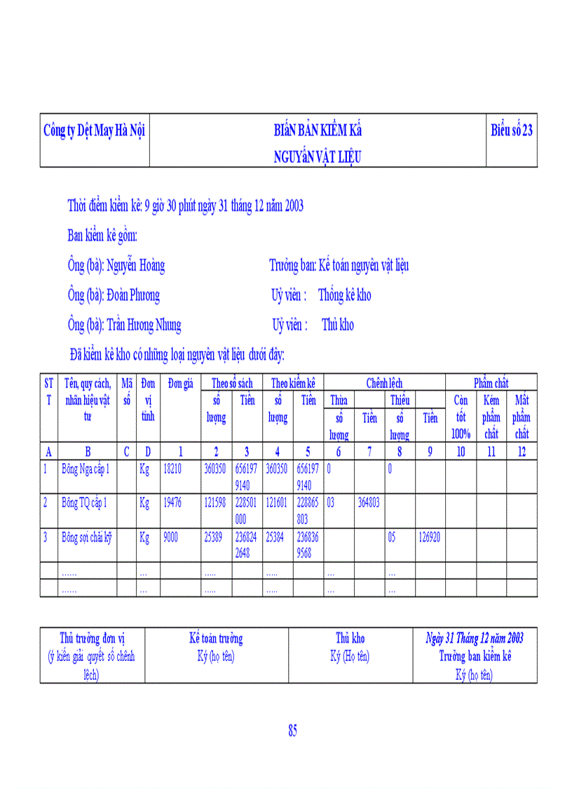 image for page Hoàn thiện tổ chức công tác Kế toán nguyên vật liệu tại công ty Dệt may Hà Nội