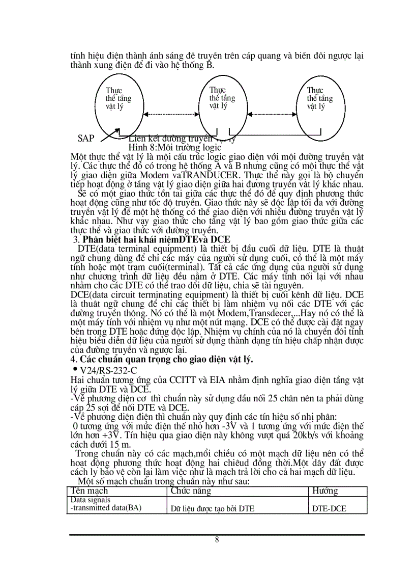 image for page Nguyên cứu về kiến trúc phân tầng và mô hình OSI của mạng máy tính
