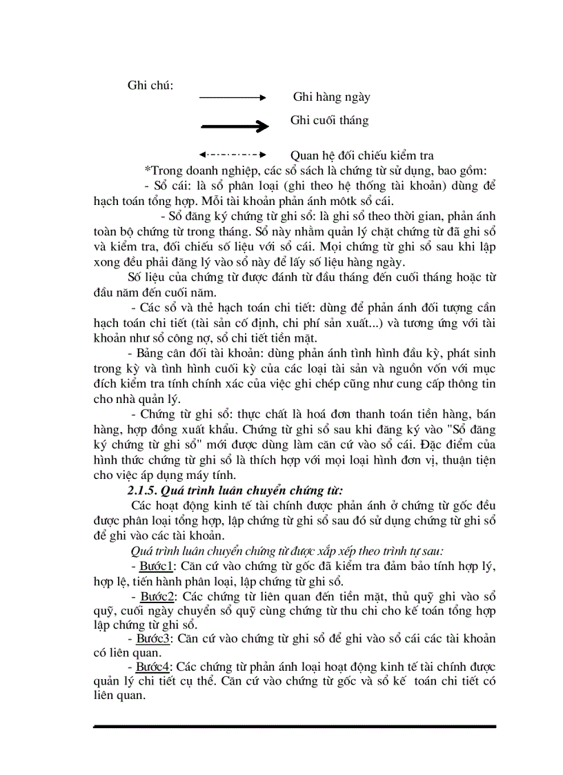 image for page Vốn kinh doanh và hiệu quả sử dụng vốn trong doanh nghiệp