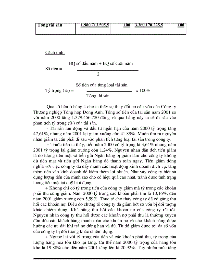 image for page Vốn kinh doanh và hiệu quả sử dụng vốn trong doanh nghiệp