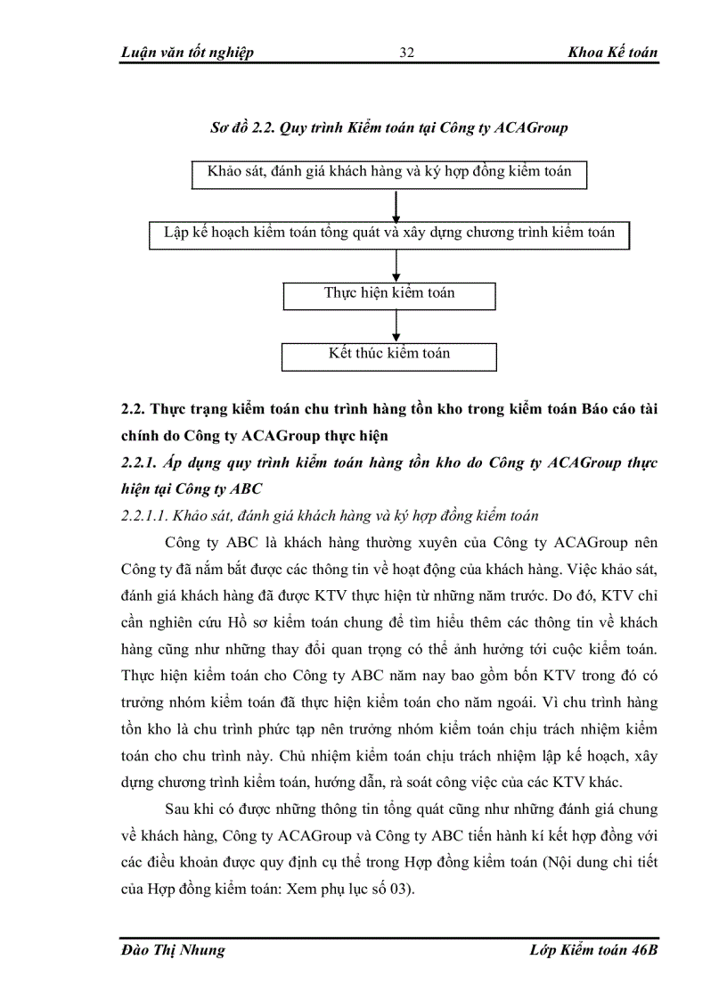 image for page Hoàn thiện kiểm toán chu trình hàng tồn kho trong kiểm toán báo cáo tài chính do Công ty Kiểm toán và Tư vấn Tài chính ACAGroup thực hiện