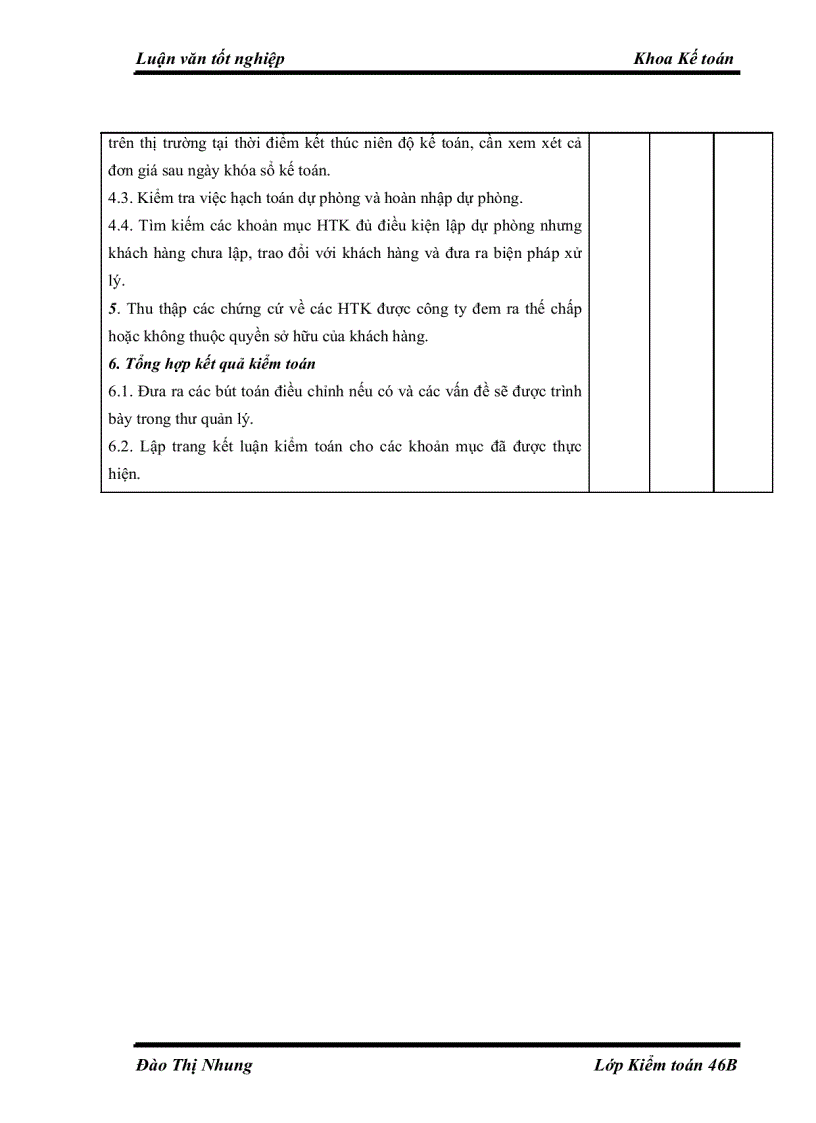 image for page Hoàn thiện kiểm toán chu trình hàng tồn kho trong kiểm toán báo cáo tài chính do Công ty Kiểm toán và Tư vấn Tài chính ACAGroup thực hiện