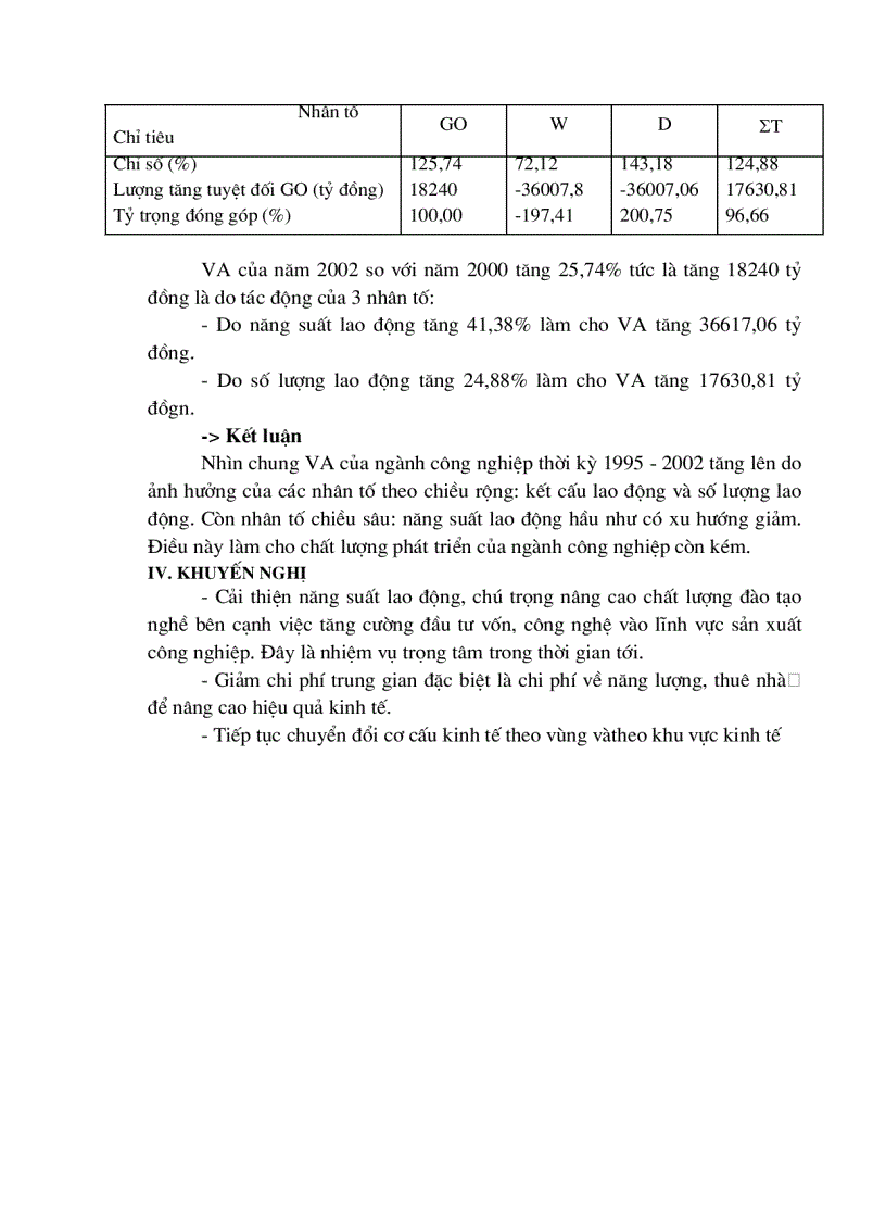 image for page Ứng dụng các chỉ tiêu chỉ số để phân tích biến động sản xuất ngành công nghiiệp