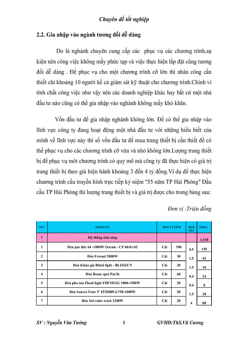 image for page Chiến lược phát triển Công ty TNHH Điện tử Hoàng Trung giai đoạn 2010-2015