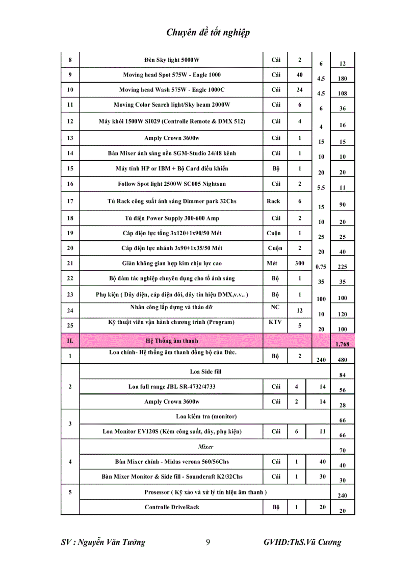 image for page Chiến lược phát triển Công ty TNHH Điện tử Hoàng Trung giai đoạn 2010-2015